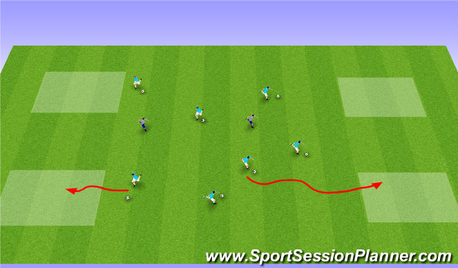 Football/Soccer Session Plan Drill (Colour): Running Bases