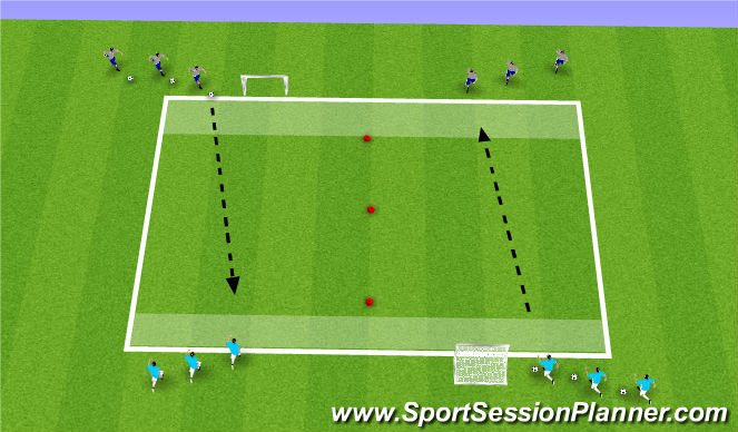 Football/Soccer Session Plan Drill (Colour): 1v1  - 2v2