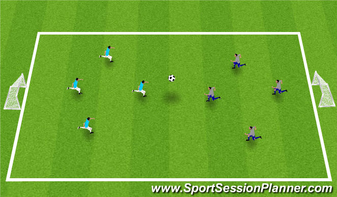 Football/Soccer Session Plan Drill (Colour): Screen 4