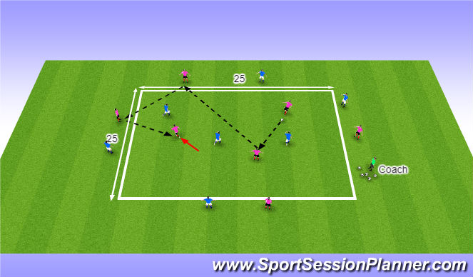 Football/Soccer Session Plan Drill (Colour): 7V7 Possession