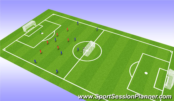Football/Soccer Session Plan Drill (Colour): phase of play 1