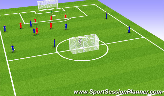 Football/Soccer Session Plan Drill (Colour): phase of play 2
