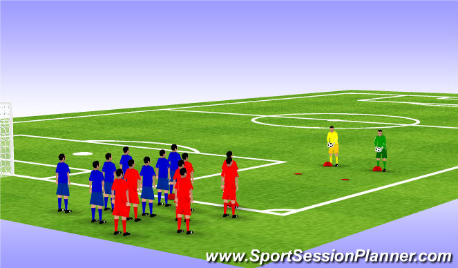 Football/Soccer Session Plan Drill (Colour): Warm up 1