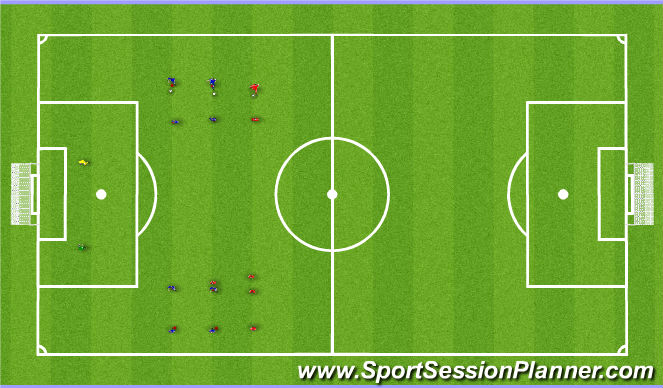 Football/Soccer Session Plan Drill (Colour): Warm up 2