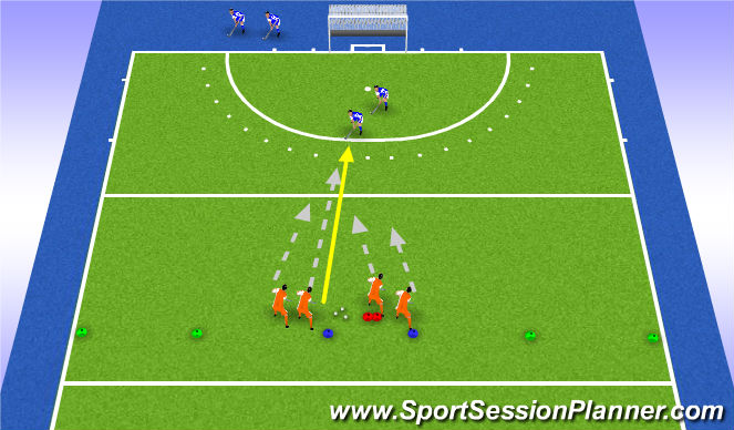 Hockey Session Plan Drill (Colour): 4v2