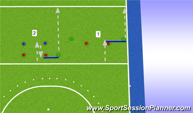 Hockey Session Plan Drill (Colour): fitness