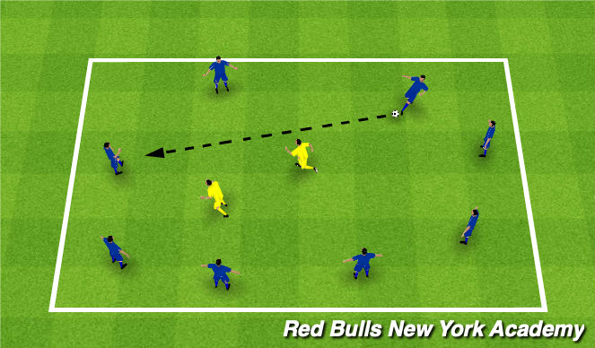 Football/Soccer Session Plan Drill (Colour): Monkey in the middle
