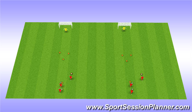 Football/Soccer Session Plan Drill (Colour): Shooting lesson