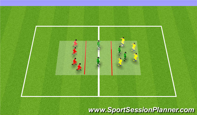 Football/Soccer Session Plan Drill (Colour): Defending in a High Press (1-1-1-2)