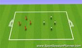 Football/Soccer: Small Sided Games, Tactical: Attacking principles Beginner