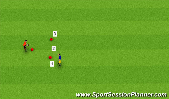 Football/Soccer Session Plan Drill (Colour): Ball Mastery with Triangle