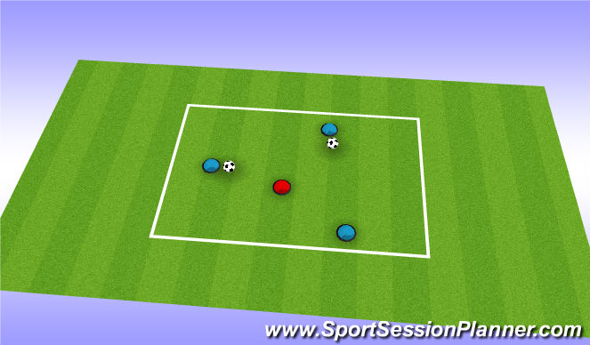 Football/Soccer Session Plan Drill (Colour): 2 ball drill