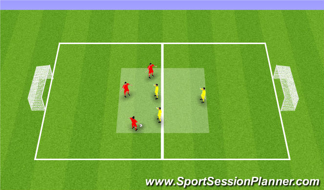 Football/Soccer Session Plan Drill (Colour): Defending in a High Press (3) (1-1-1-2)
