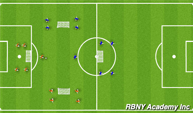 Football/Soccer Session Plan Drill (Colour): Semi Oppose
