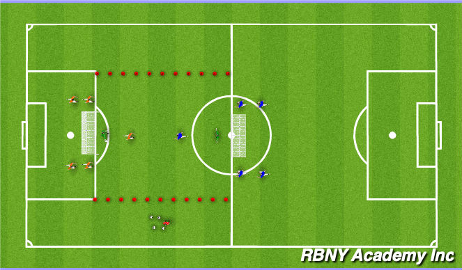 Football/Soccer Session Plan Drill (Colour): Fully Oppose