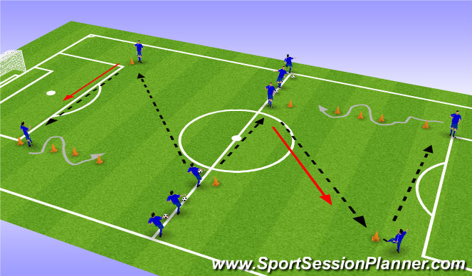 Football/Soccer Session Plan Drill (Colour): Passing wam up