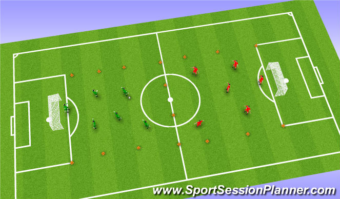Football/Soccer Session Plan Drill (Colour): Possession to goal