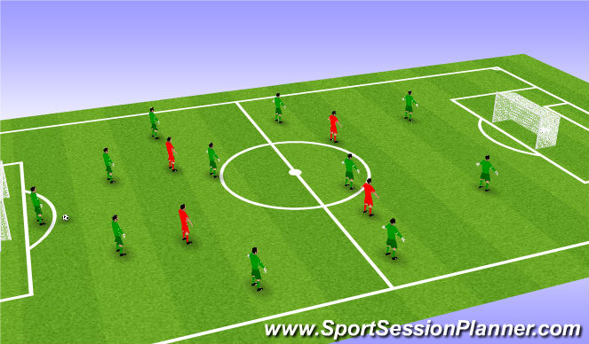 Football/Soccer Session Plan Drill (Colour): Possession in shape