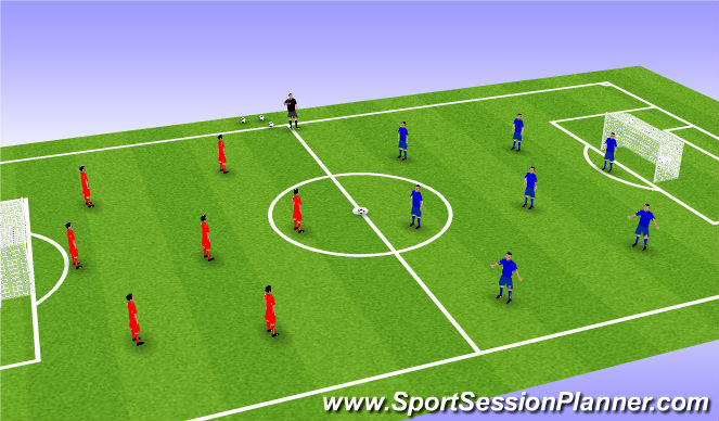 Football/Soccer Session Plan Drill (Colour): 7 v 7 game