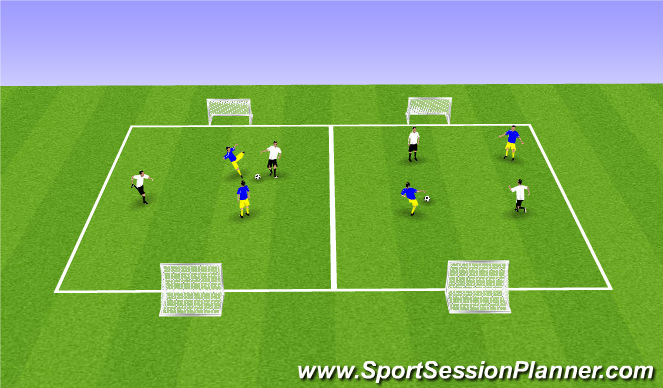 Football/Soccer Session Plan Drill (Colour): Conditioned game