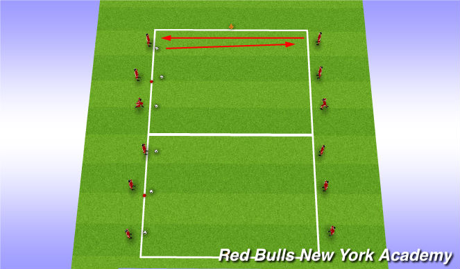 Football/Soccer Session Plan Drill (Colour): Phase 2.1: Technical unopposed
