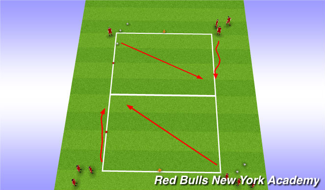 Football/Soccer Session Plan Drill (Colour): Phase 2.2: Technical