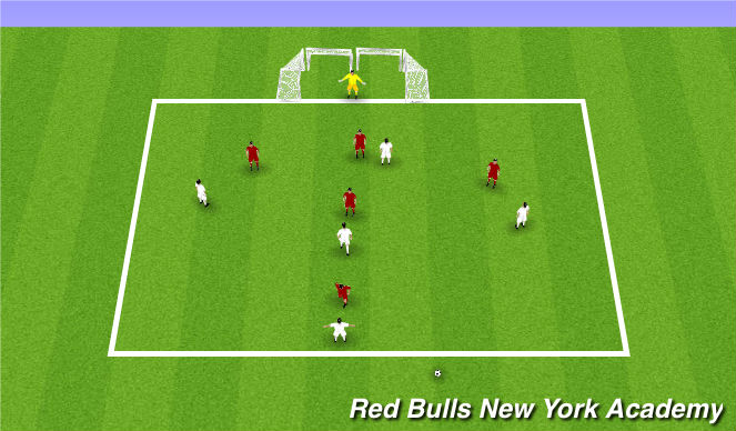 Football/Soccer Session Plan Drill (Colour): Phase 3: Conditioned game