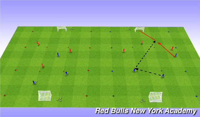 Football/Soccer Session Plan Drill (Colour): 3 Zone Game