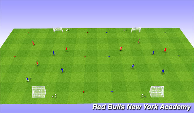 Football/Soccer Session Plan Drill (Colour): 3v3 Games