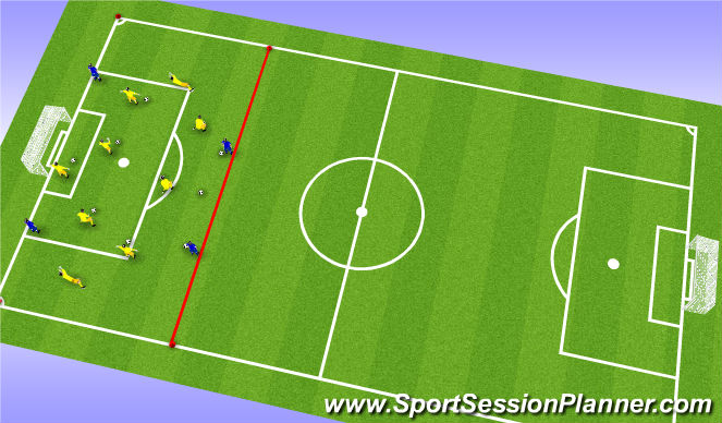 Football/Soccer Session Plan Drill (Colour): Warm up