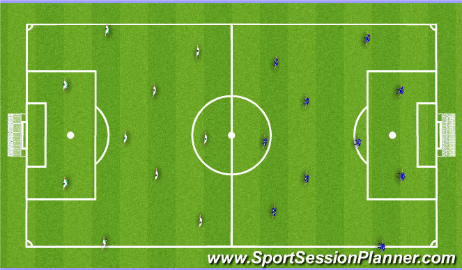 Football/Soccer Session Plan Drill (Colour): Jogo