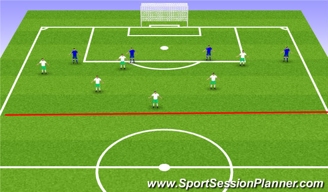 Football/Soccer Session Plan Drill (Colour): Finalização