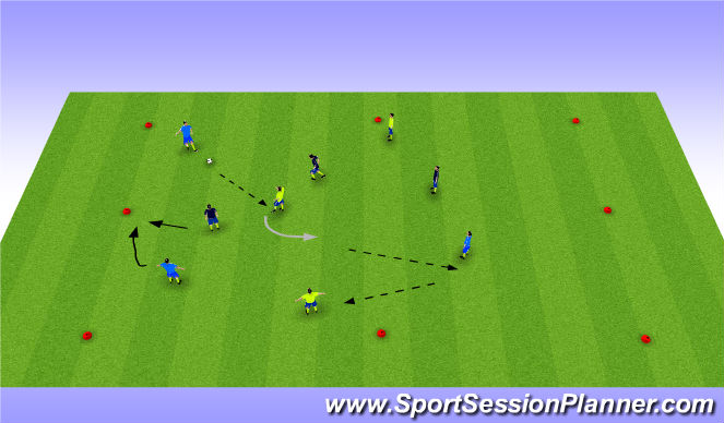 Football/Soccer Session Plan Drill (Colour): Rondo ( 3+3v3)