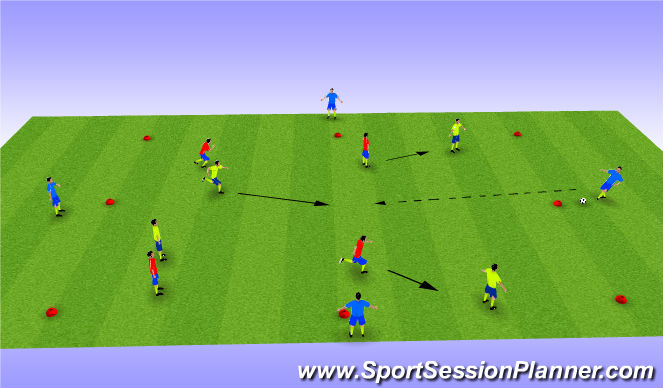 Football/Soccer Session Plan Drill (Colour): 4 v 4 + 4 / 5 v 5 + 5