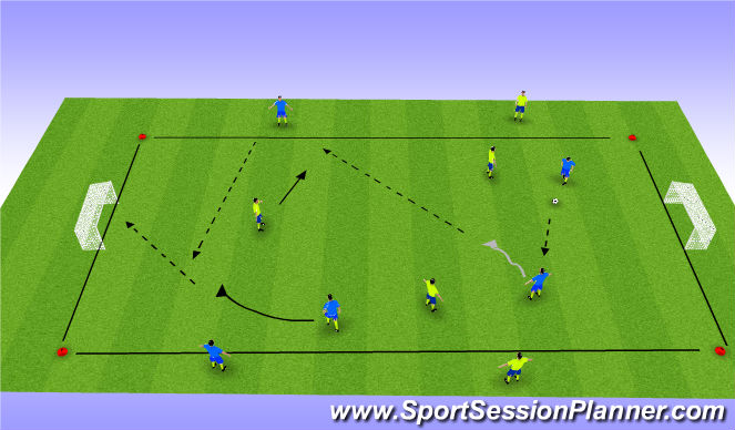 Football/Soccer Session Plan Drill (Colour): Progression 2
