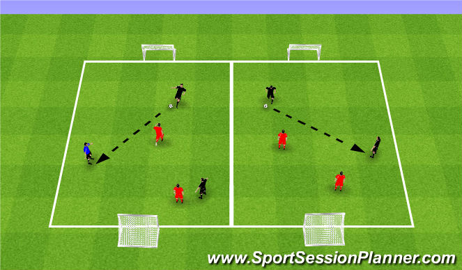 Football/Soccer Session Plan Drill (Colour): Arrival SSG