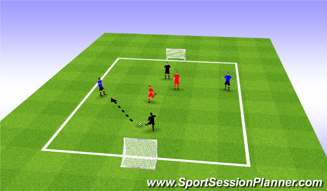 Football/Soccer Session Plan Drill (Colour): 2v2+2