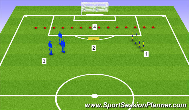 Football/Soccer Session Plan Drill (Colour): Screen 1