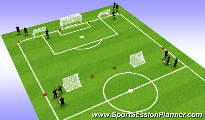 Football/Soccer Session Plan Drill (Colour): 1 v 1, 2 v 1
