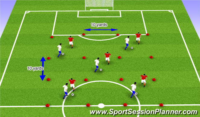 Football/Soccer Session Plan Drill (Colour): Arrival activity