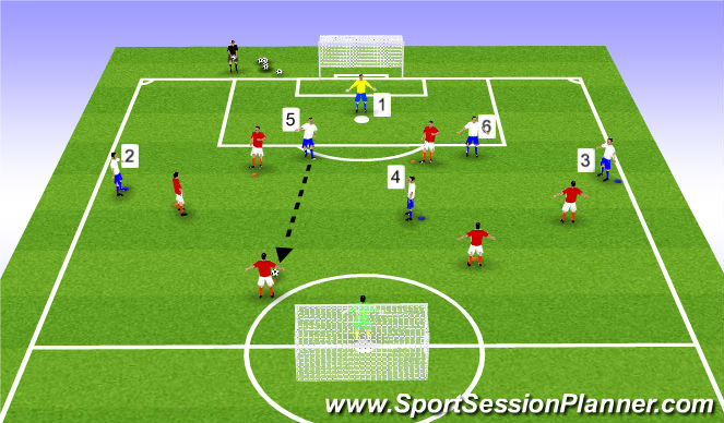 Football/Soccer Session Plan Drill (Colour): Game Scenario A