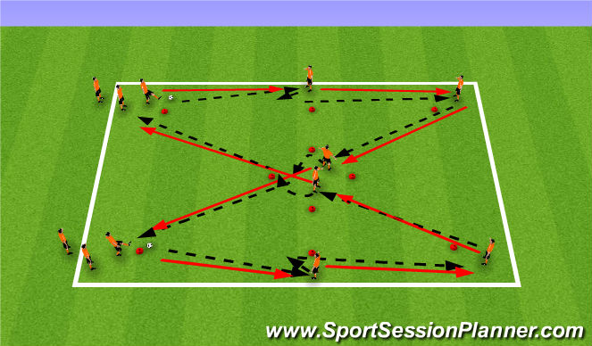 Football/Soccer Session Plan Drill (Colour): Passing Warm up 1 SR
