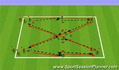 Football/Soccer: Passing Warm up: SR 1, Technical: Passing & Receiving  Moderate