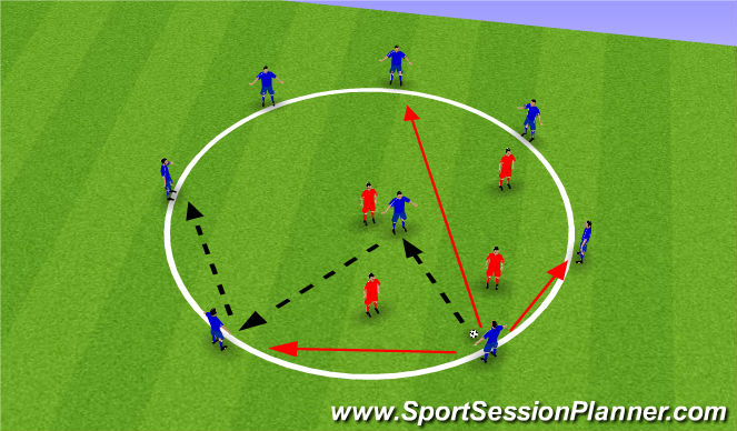 Football/Soccer Session Plan Drill (Colour): Rondo - Switch play