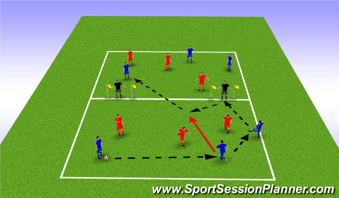 Football/Soccer Session Plan Drill (Colour): 6v6 +2 neutrals switch