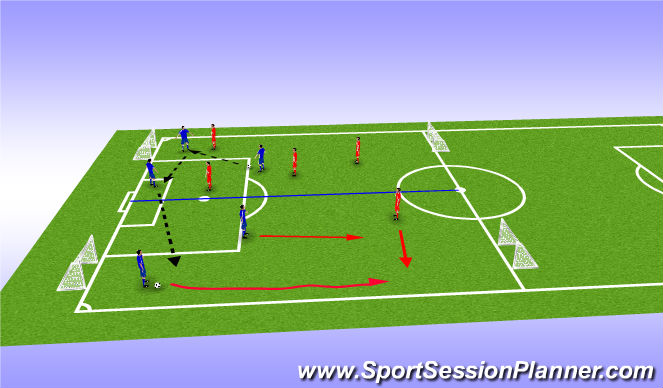 Football/Soccer Session Plan Drill (Colour): 4 Goals