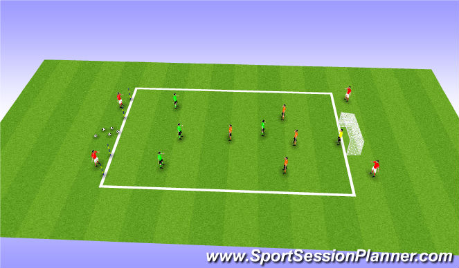 Football/Soccer Session Plan Drill (Colour): 3 Team shooting drill