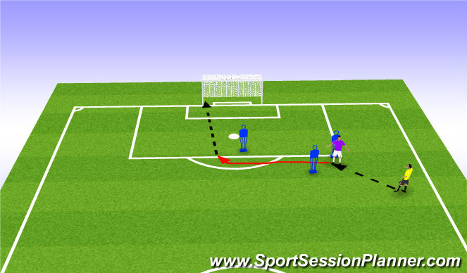 Football/Soccer Session Plan Drill (Colour): Screen 3