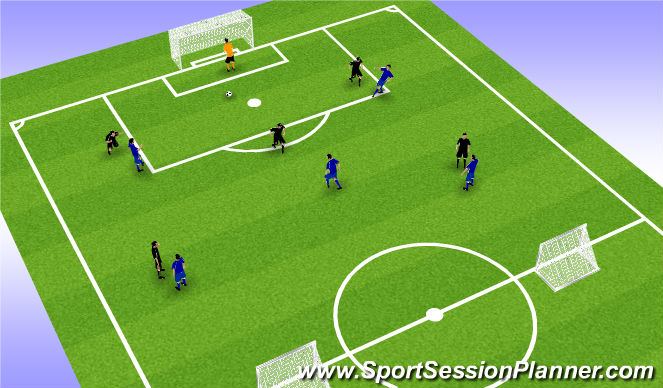 Football/Soccer Session Plan Drill (Colour): Small sided Games