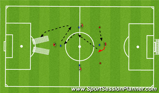 Football/Soccer Session Plan Drill (Colour): Screen 1
